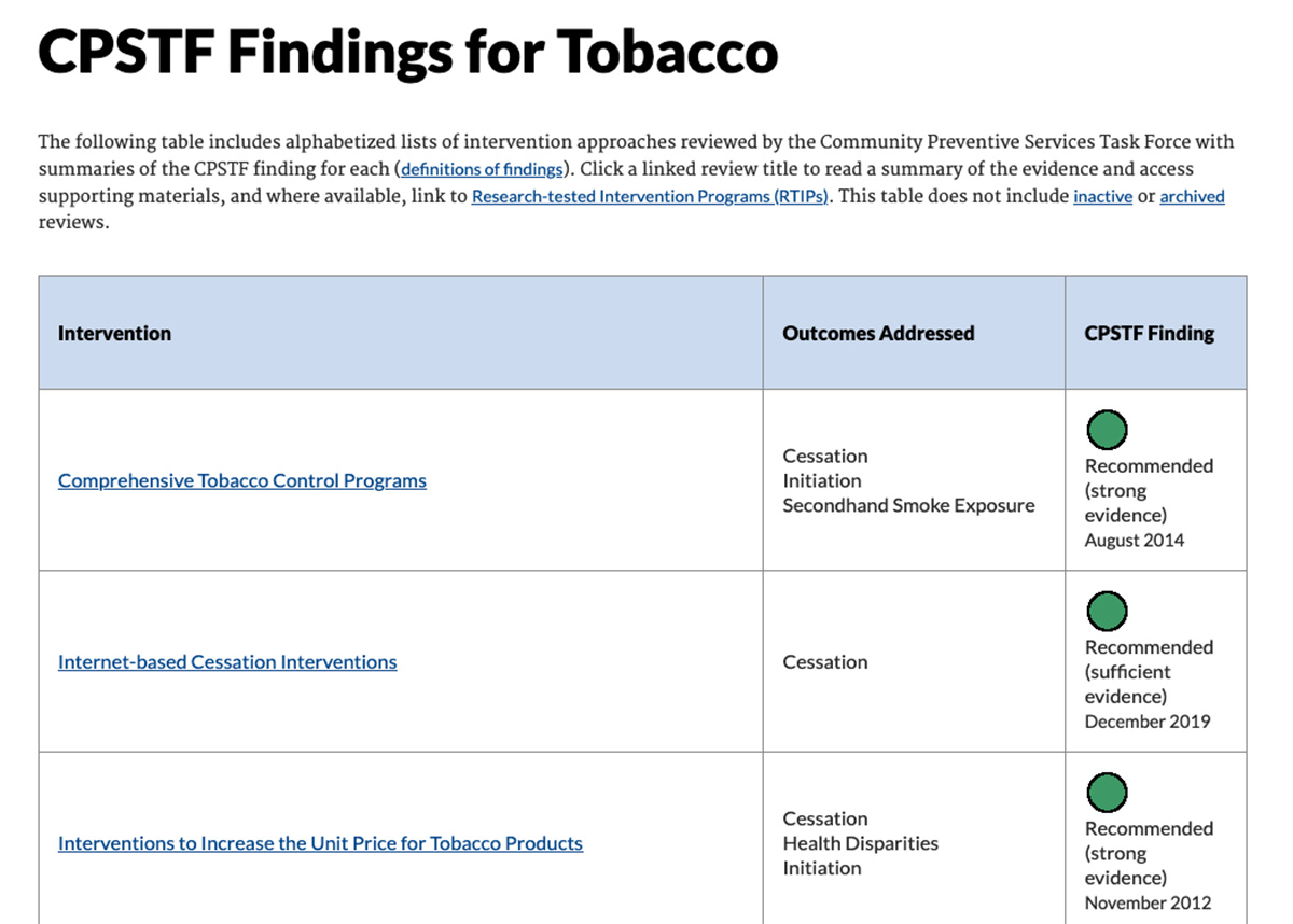 Screenshot of CPSTF findings for tobacco webpage