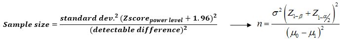 Tutorial-SampleSizeFormula